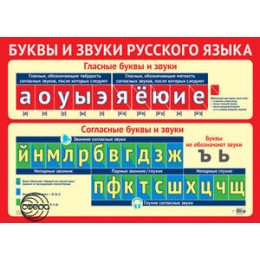_Плакат(Сфера)_А2 Буквы и звуки русского языка (ПЛ-11307)