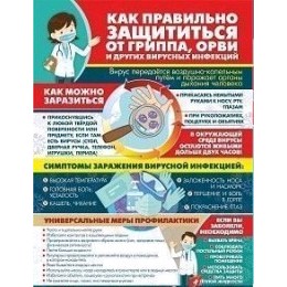_Плакат(Учитель) Как правильно защититься от гриппа,орви и др.вирусных инфекций А3 (КПЛ-298)