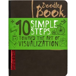 10 simple steps towards the art of visualization