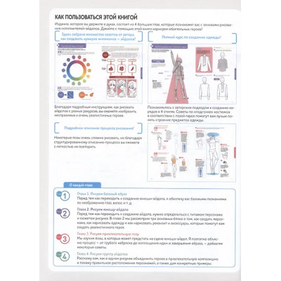 cocokanata: Как нарисовать айдола в стиле манга. Творческий курс от художницы из Японии