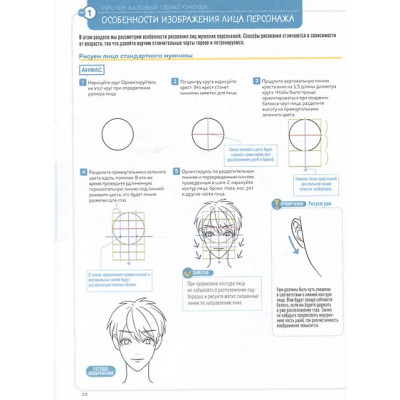 cocokanata: Как нарисовать айдола в стиле манга. Творческий курс от художницы из Японии