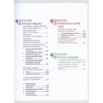 cocokanata: Как нарисовать айдола в стиле манга. Творческий курс от художницы из Японии