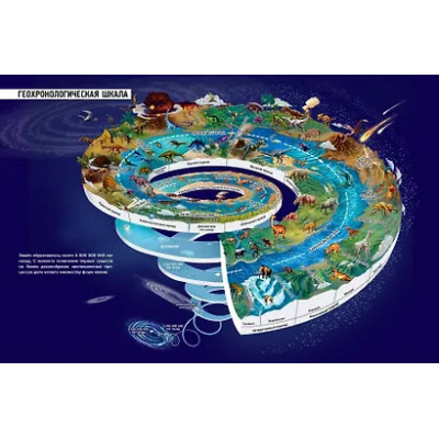 Albbie, Redcode: Доисторические первопроходцы. Выпуск 2. Воды силура и девона