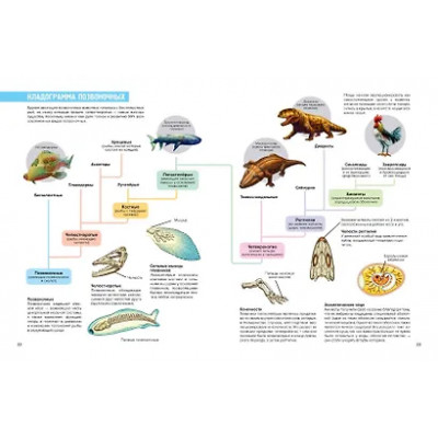 Albbie, Redcode: Доисторические первопроходцы. Выпуск 2. Воды силура и девона