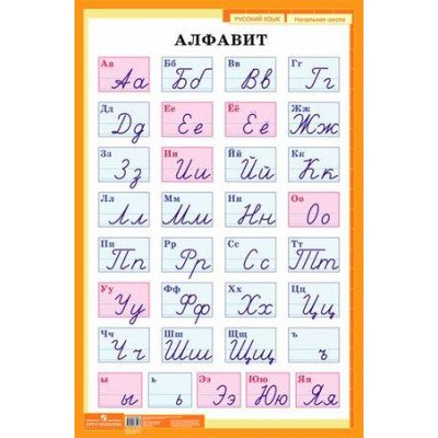 _НаглядПос(Пр.) Алфавит (печатные и рукописные буквы русского алфавита) (ред.Антошин М.К.)