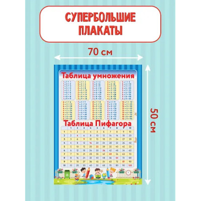 10 обучающих плакатов для начальной школы под одной обложкой