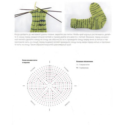 Научись вязать носки! Полное пособие