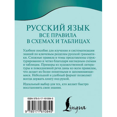 Алексеев Филипп Сергеевич: Русский язык. Все правила в схемах и таблицах